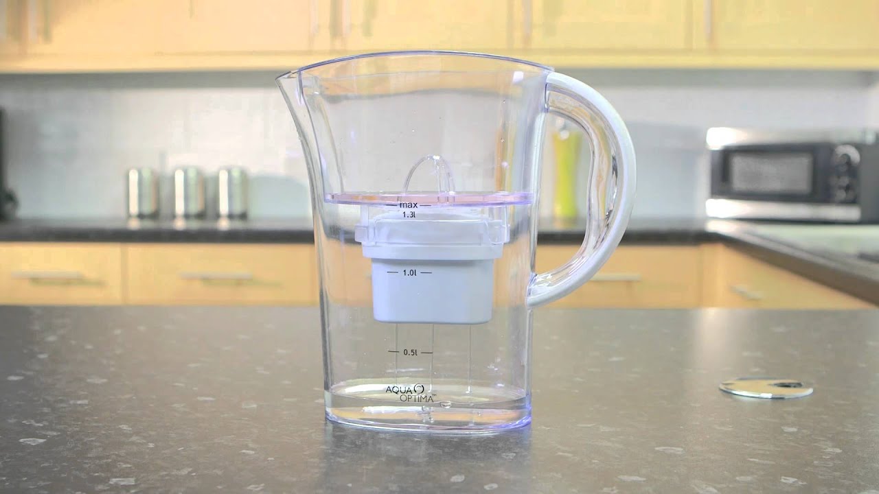 Wohin mit gebrauchten Wasserfiltern? Da kann man leicht einen Fehler machen